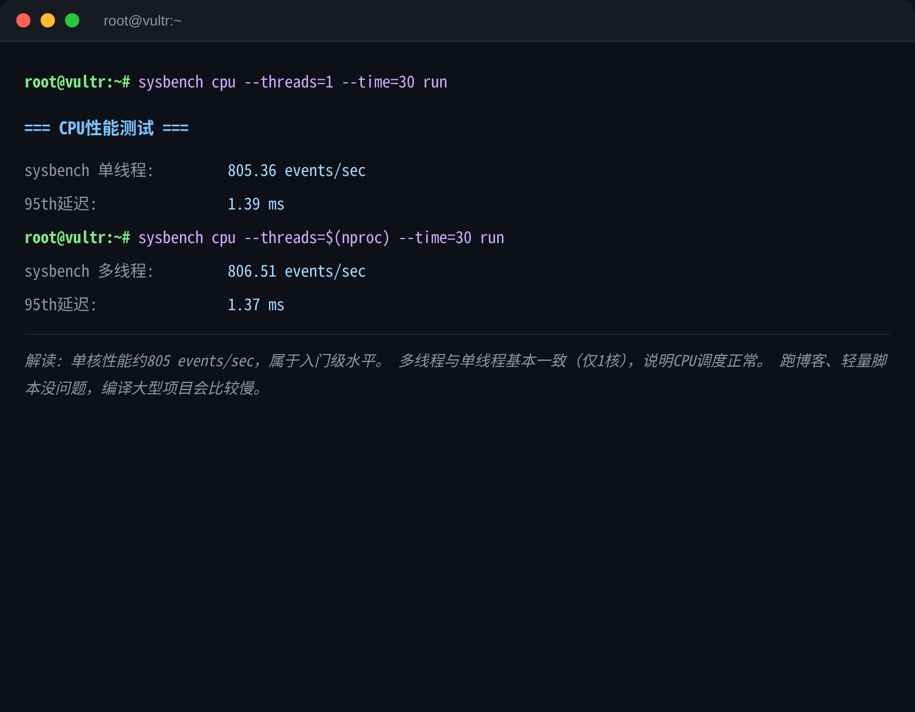 CPU性能终端截图